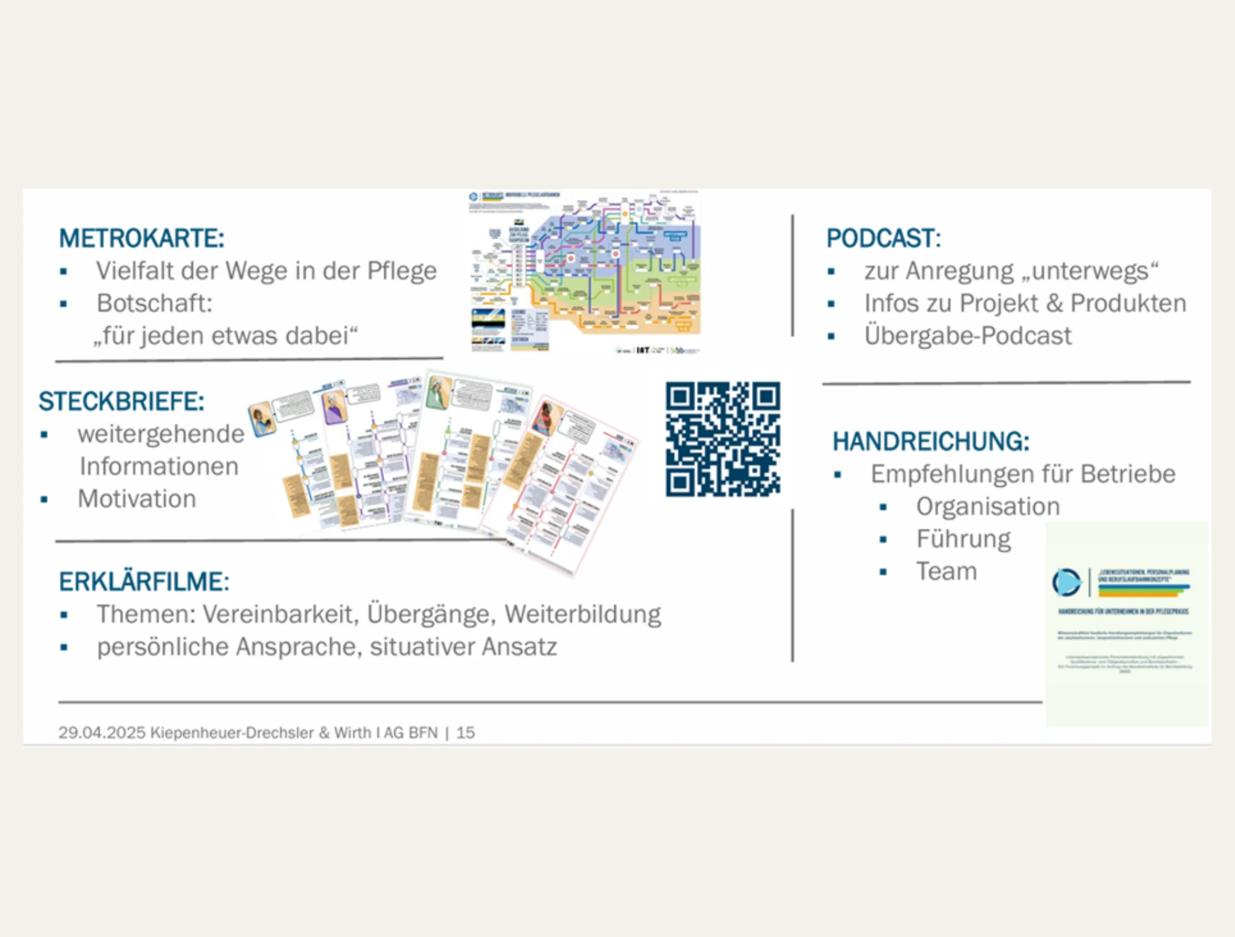 Darstellung der unterschiedlichen Produkte: Metrokarte, Podcast, Steckbrief, Erklärfilme, Handreichung. Dazu noch ein QR Code der zu den Produkten führt.