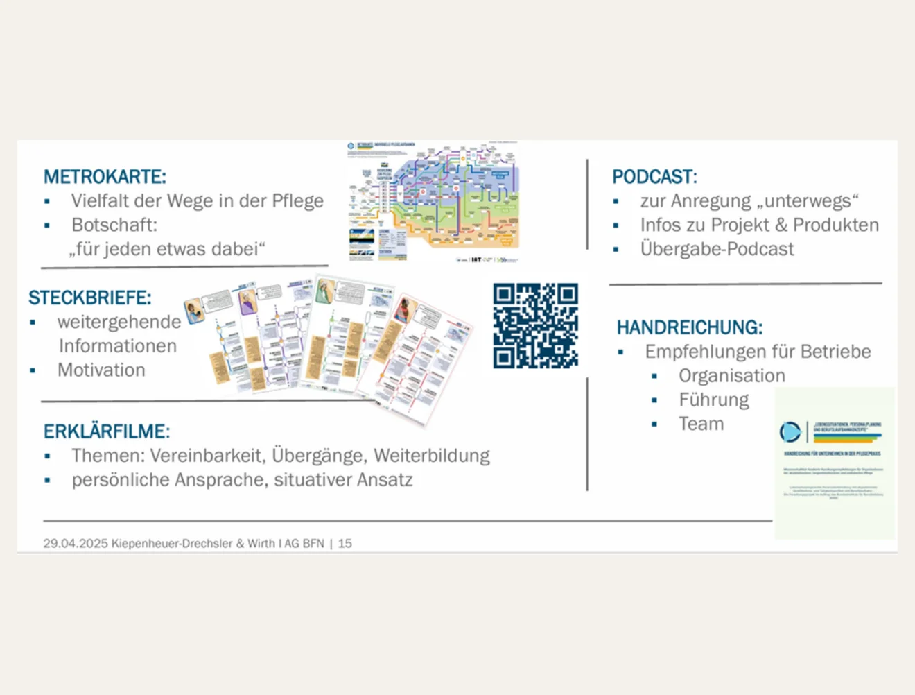 Darstellung der unterschiedlichen Produkte: Metrokarte, Podcast, Steckbrief, Erklärfilme, Handreichung. Dazu noch ein QR Code der zu den Produkten führt. 